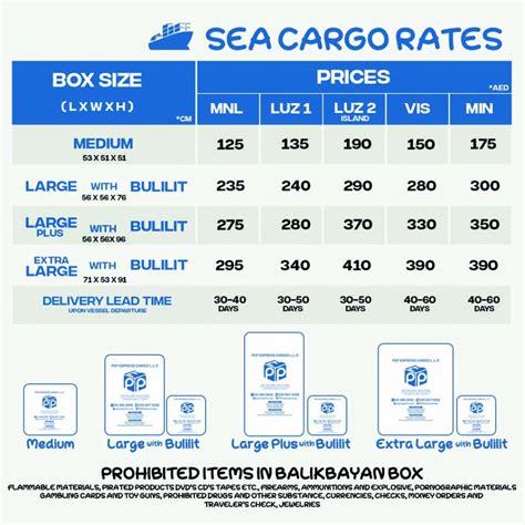 msm cargo philippines contact number manila|List of Cargo Companies in the UAE for your Balikbayan .